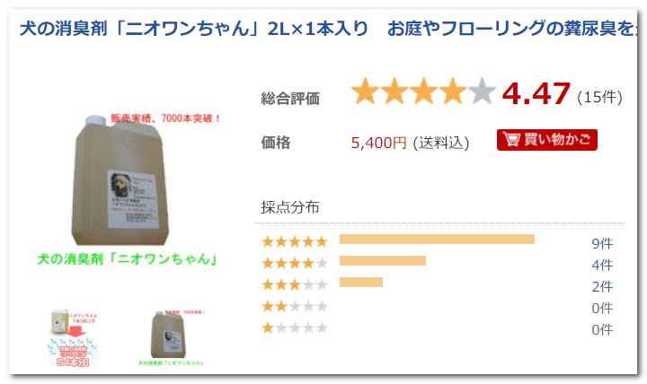 ニオワンちゃん1本、楽天での評価